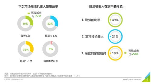 科沃斯凈利潤腰斬，跌落神壇的“掃地茅”路在何方？